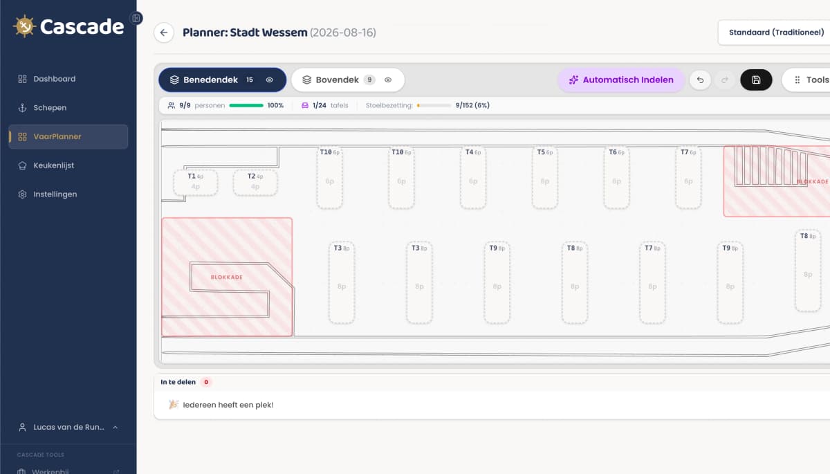 Scherm van Vaarplanner